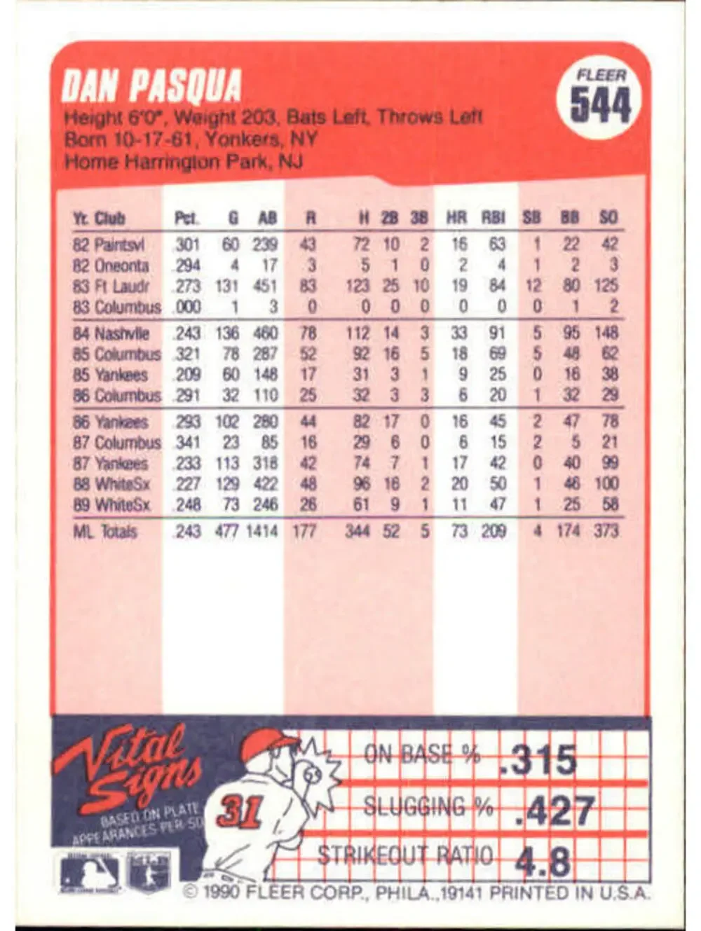 1990 Dan Pasqua Fleer Baseball Card #544